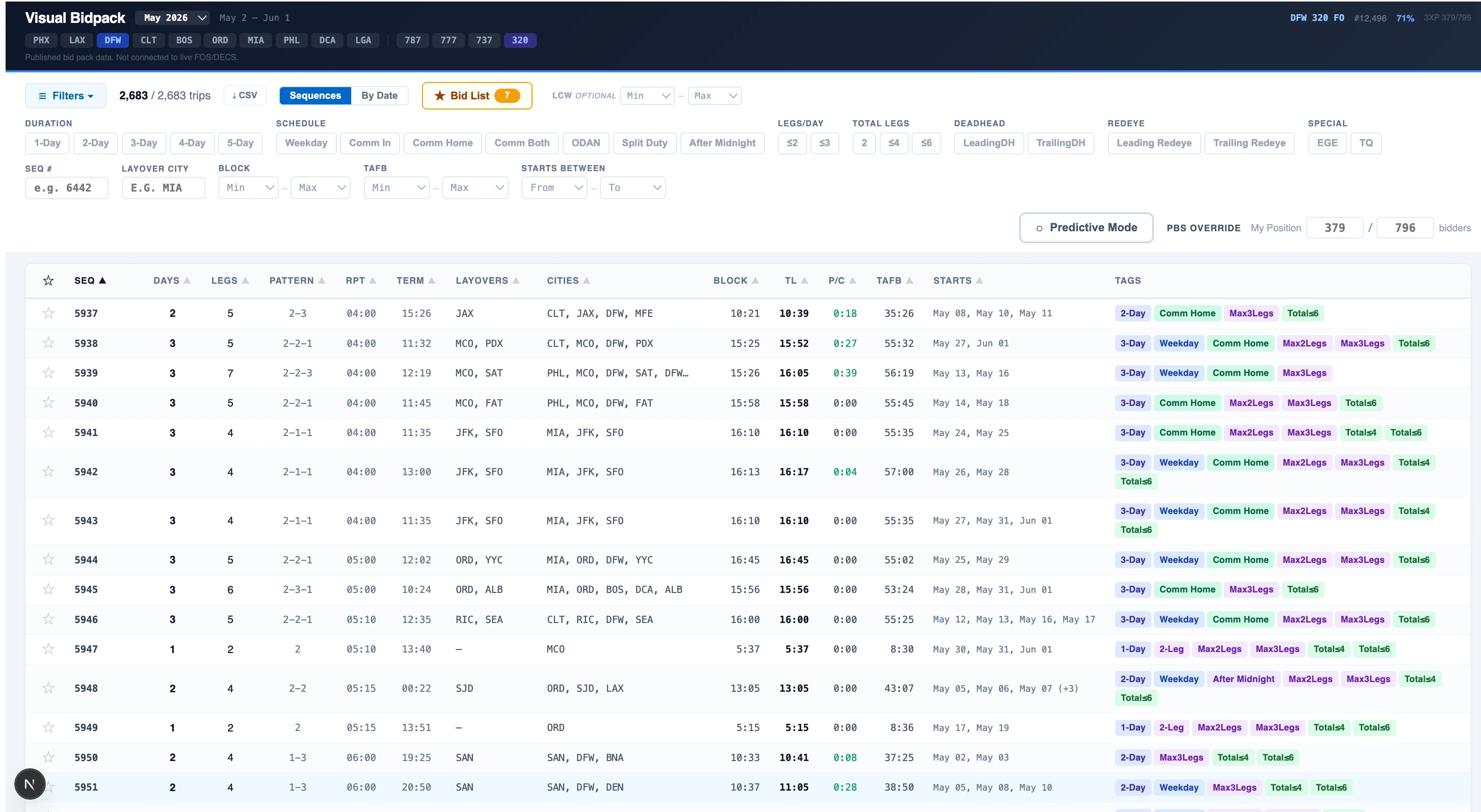 Visual Bidpack default view with filters and tag system