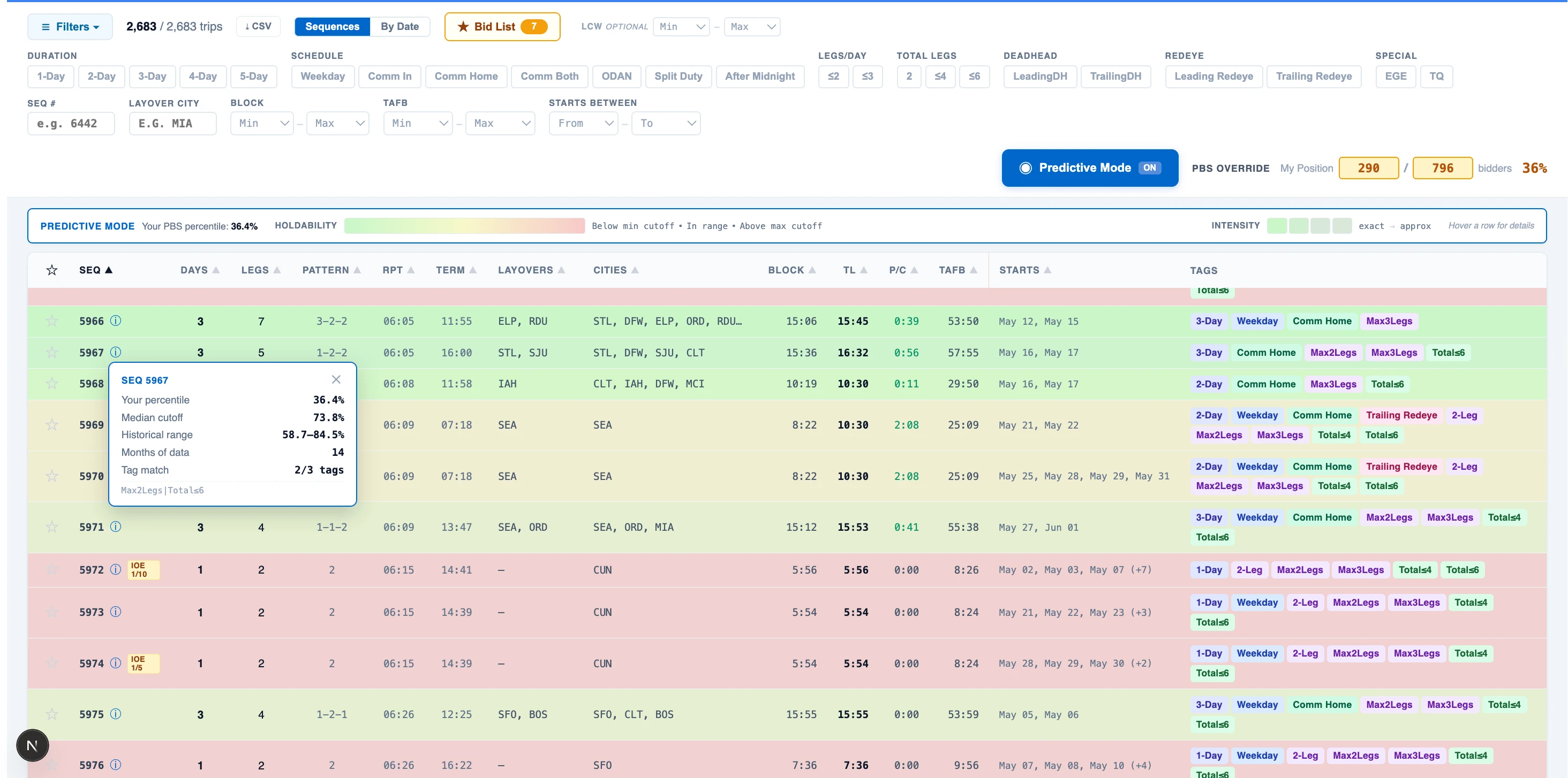 Visual Bidpack with predictive mode and hover tooltip showing cutoff math